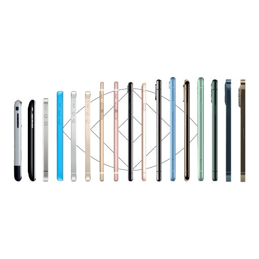 evolution of iPhone